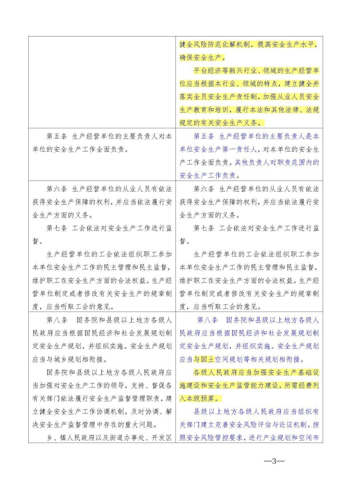 新安全生產法 比對_頁面_03.jpg