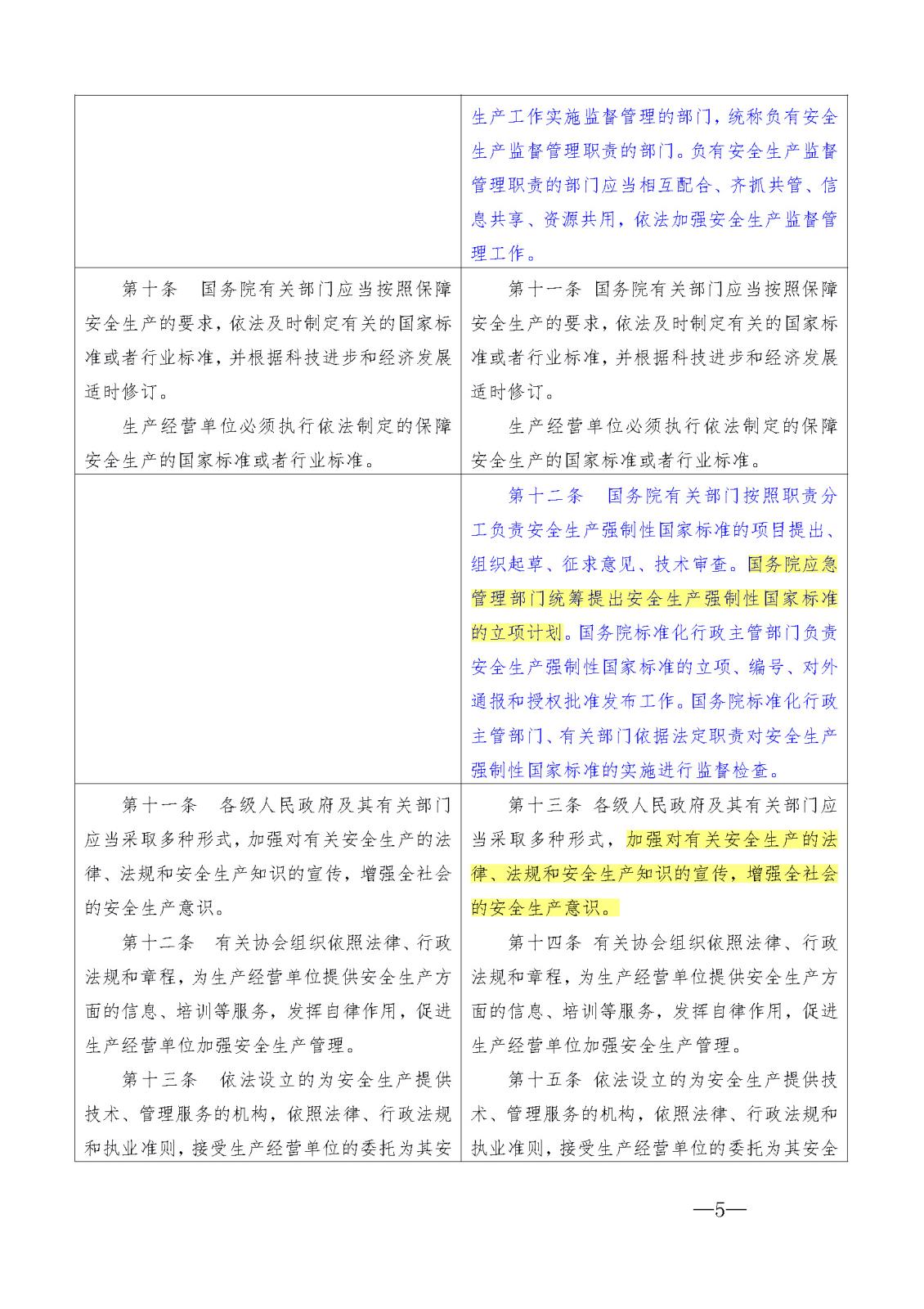 新安全生產法 比對_頁面_05.jpg
