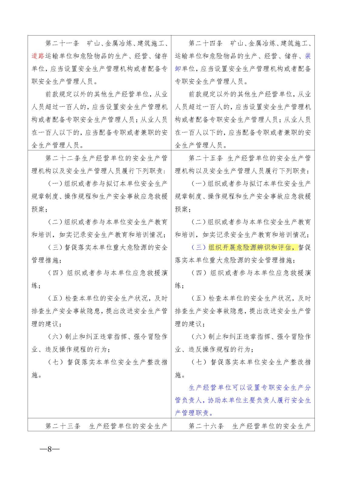 新安全生產法 比對_頁面_08.jpg