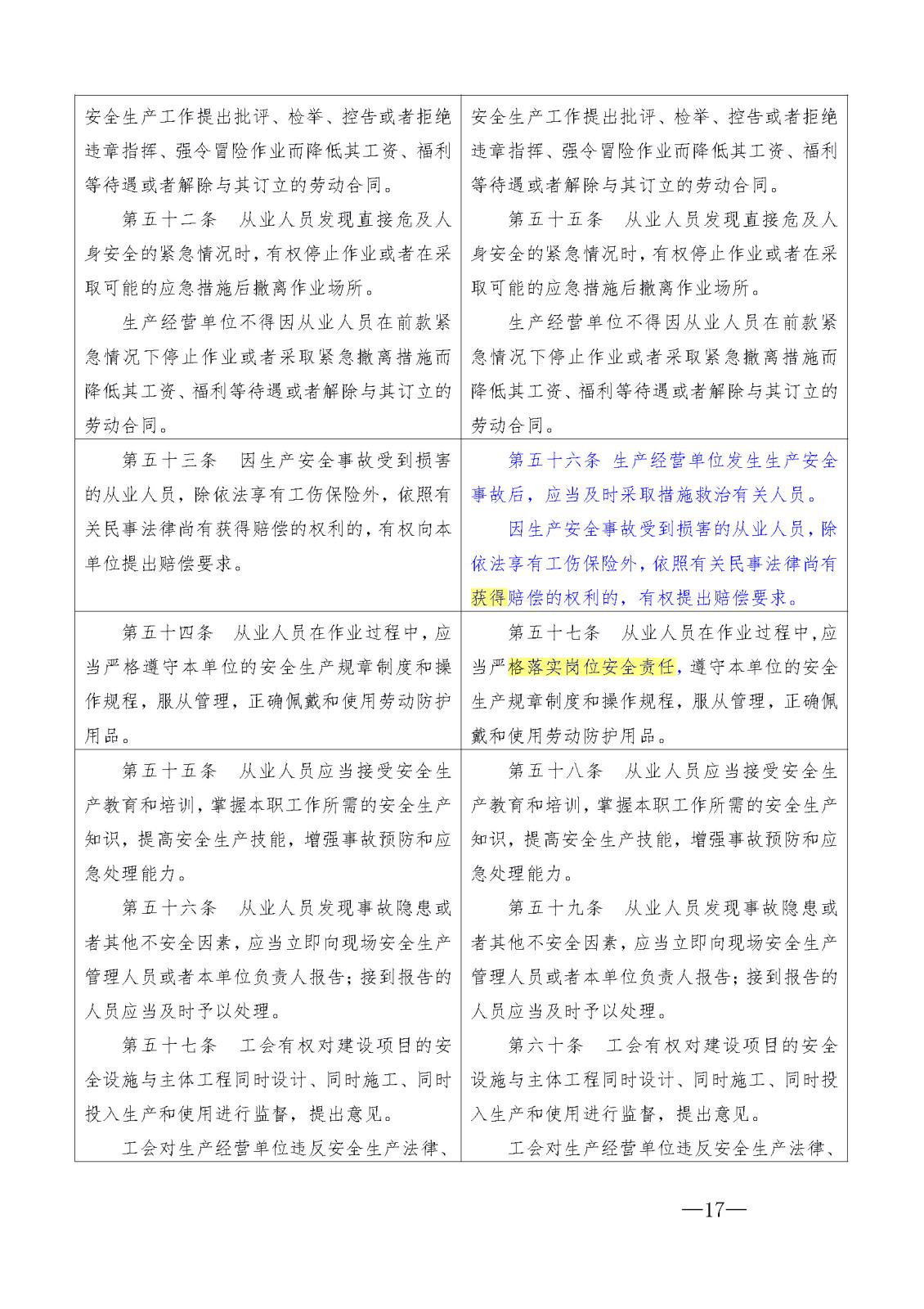 新安全生產法 比對_頁面_17.jpg