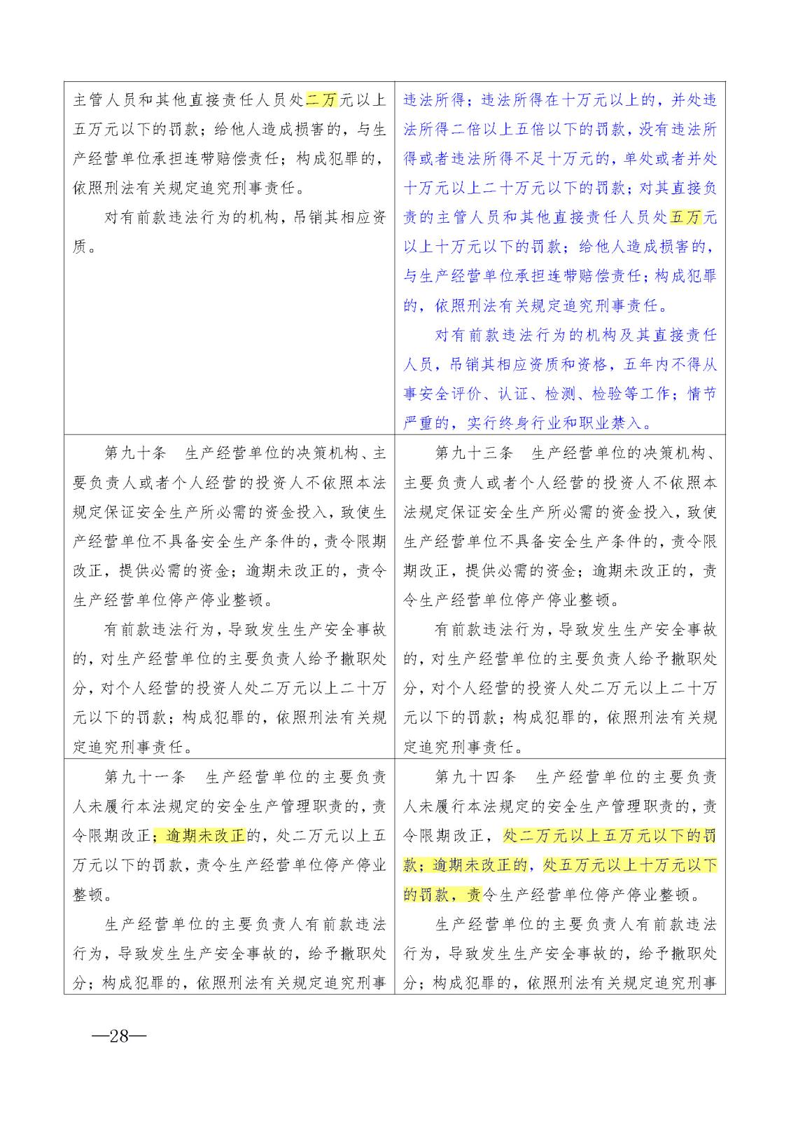 新安全生產法 比對_頁面_28.jpg