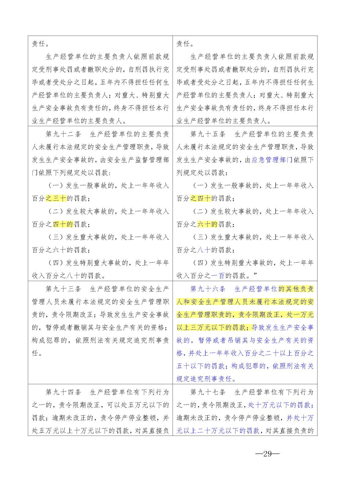 新安全生產法 比對_頁面_29.jpg