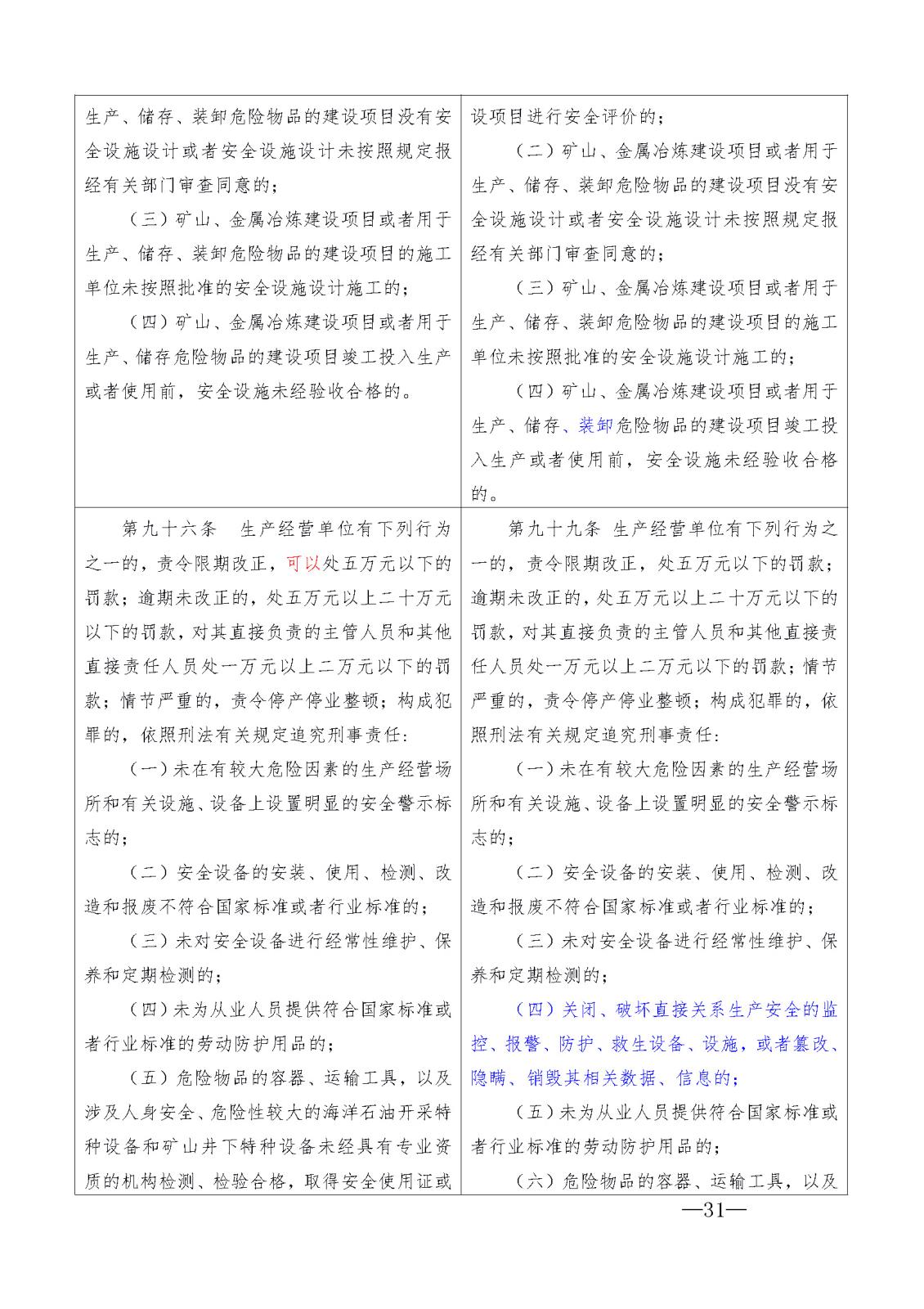 新安全生產法 比對_頁面_31.jpg