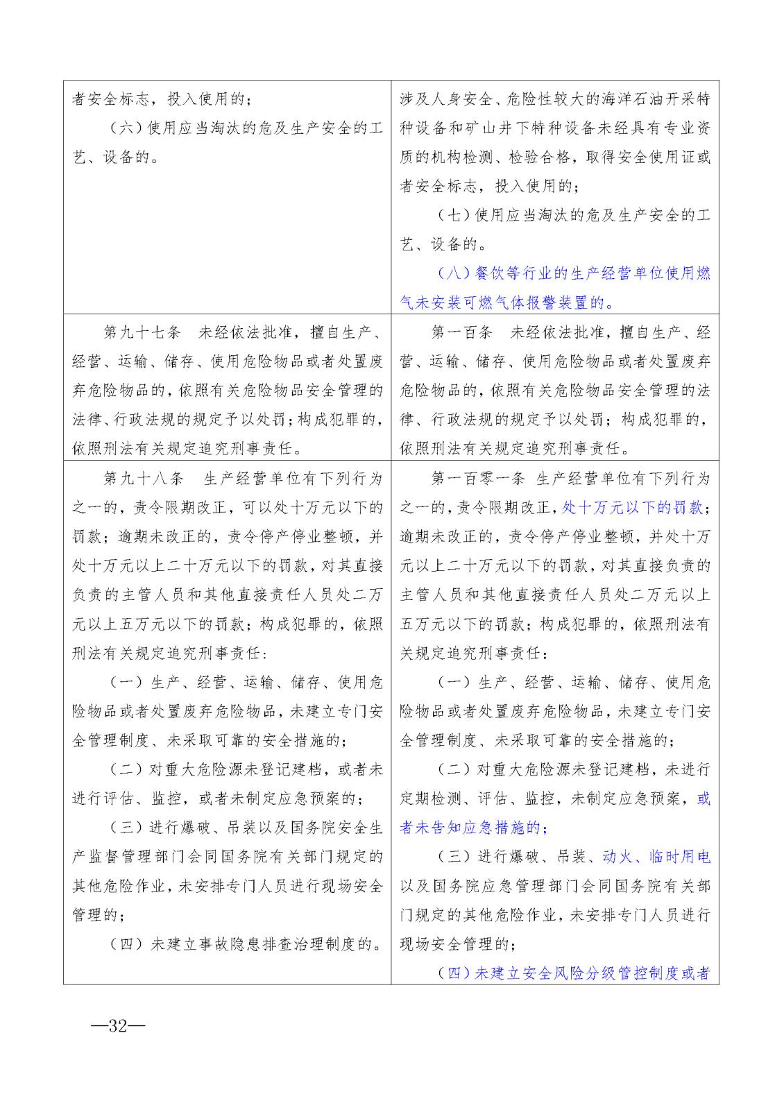 新安全生產法 比對_頁面_32.jpg