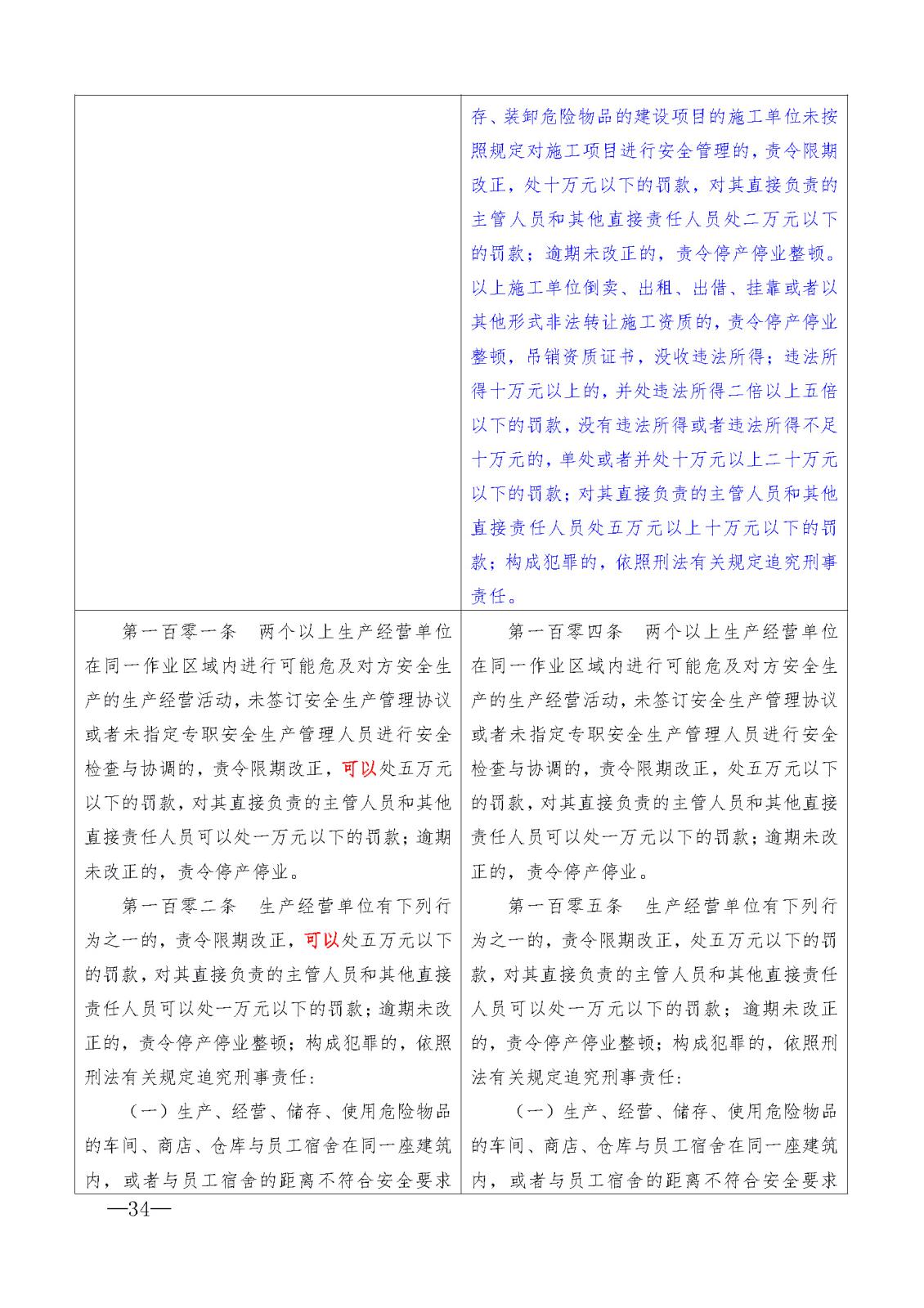新安全生產法 比對_頁面_34.jpg
