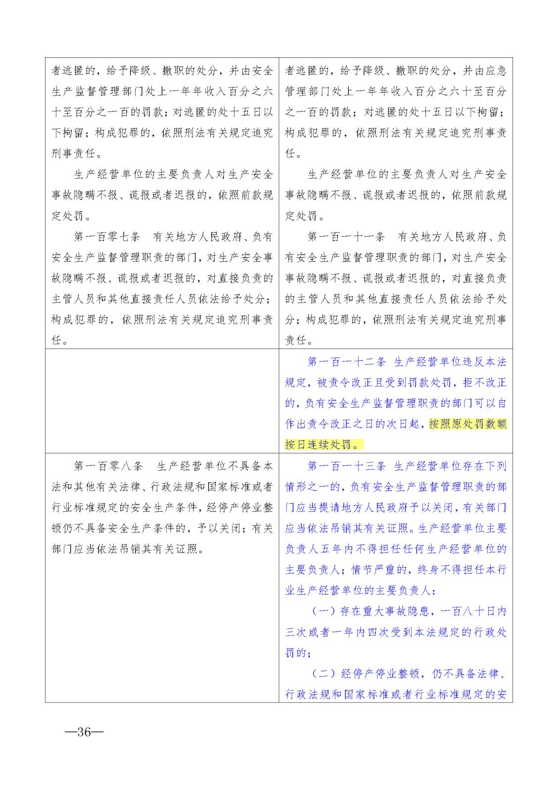 新安全生產法 比對_頁面_36.jpg