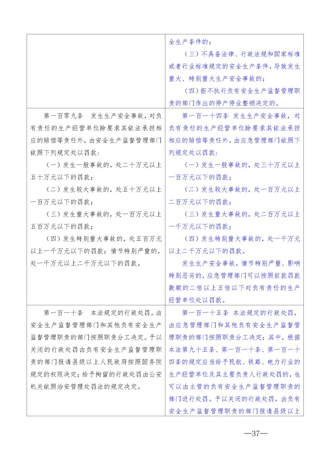 新安全生產法 比對_頁面_37.jpg